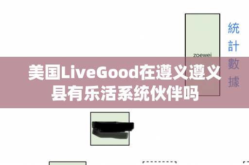 美国LiveGood在遵义遵义县有乐活系统伙伴吗