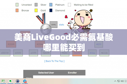 美商LiveGood必需氨基酸哪里能买到