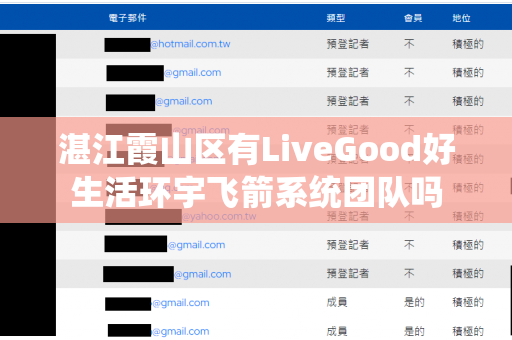 湛江霞山区有LiveGood好生活环宇飞箭系统团队吗