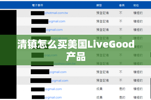 清镇怎么买美国LiveGood产品