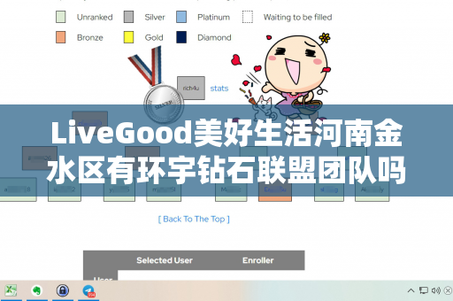 LiveGood美好生活河南金水区有环宇钻石联盟团队吗