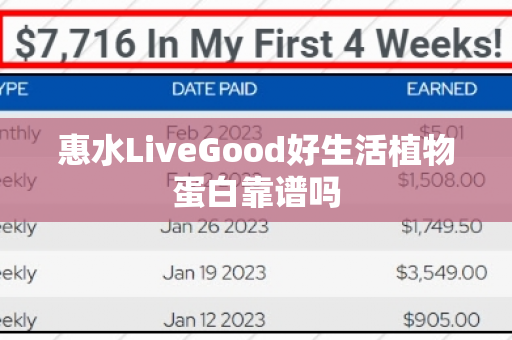 惠水LiveGood好生活植物蛋白靠谱吗