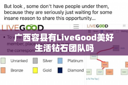 广西容县有LiveGood美好生活钻石团队吗