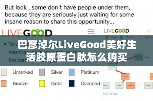 巴彦淖尔LiveGood美好生活胶原蛋白肽怎么购买